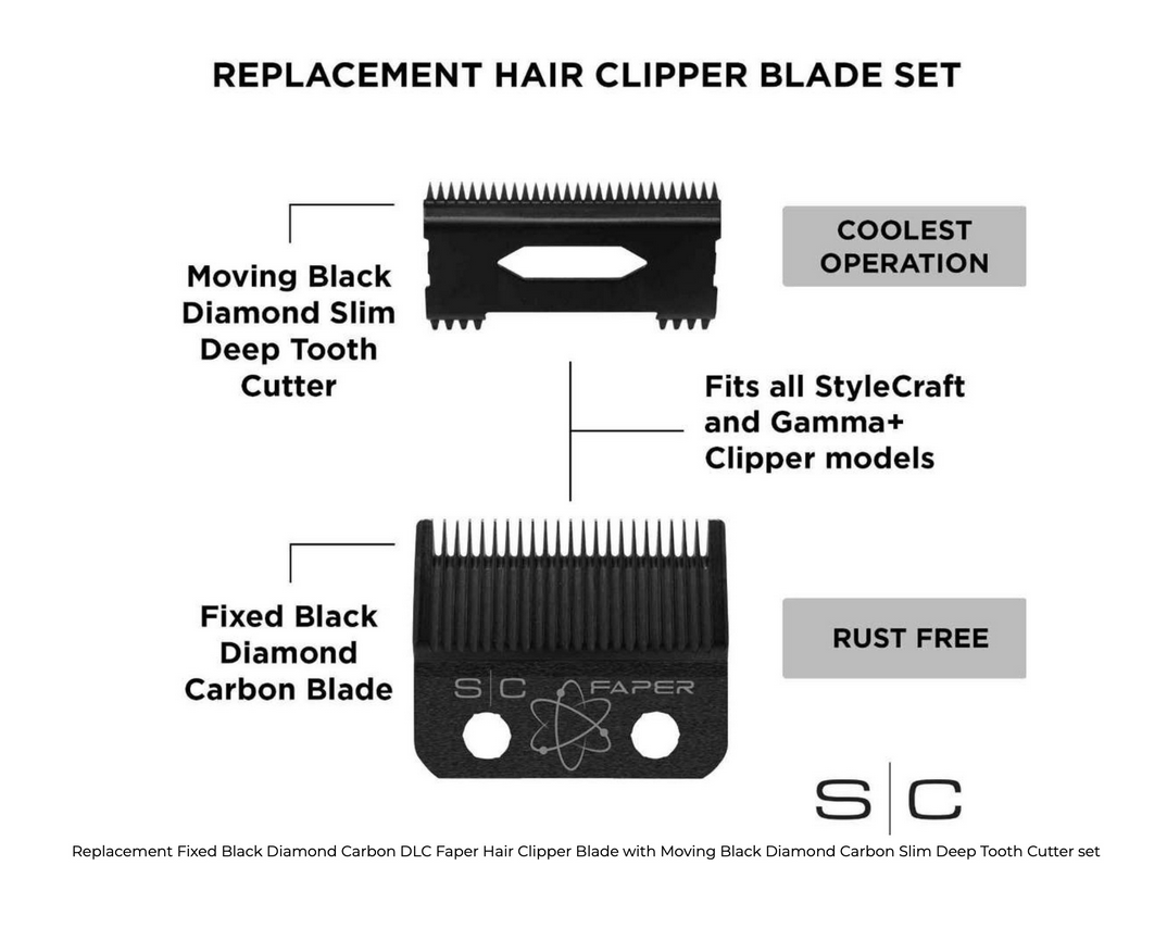 StyleCraft S|C REPLACEMENT FIXED BLACK FAPER CLIPPER BLADE WITH BLACK MOVING SLIM DEEP TOOTH CUTTER SET #SC520B