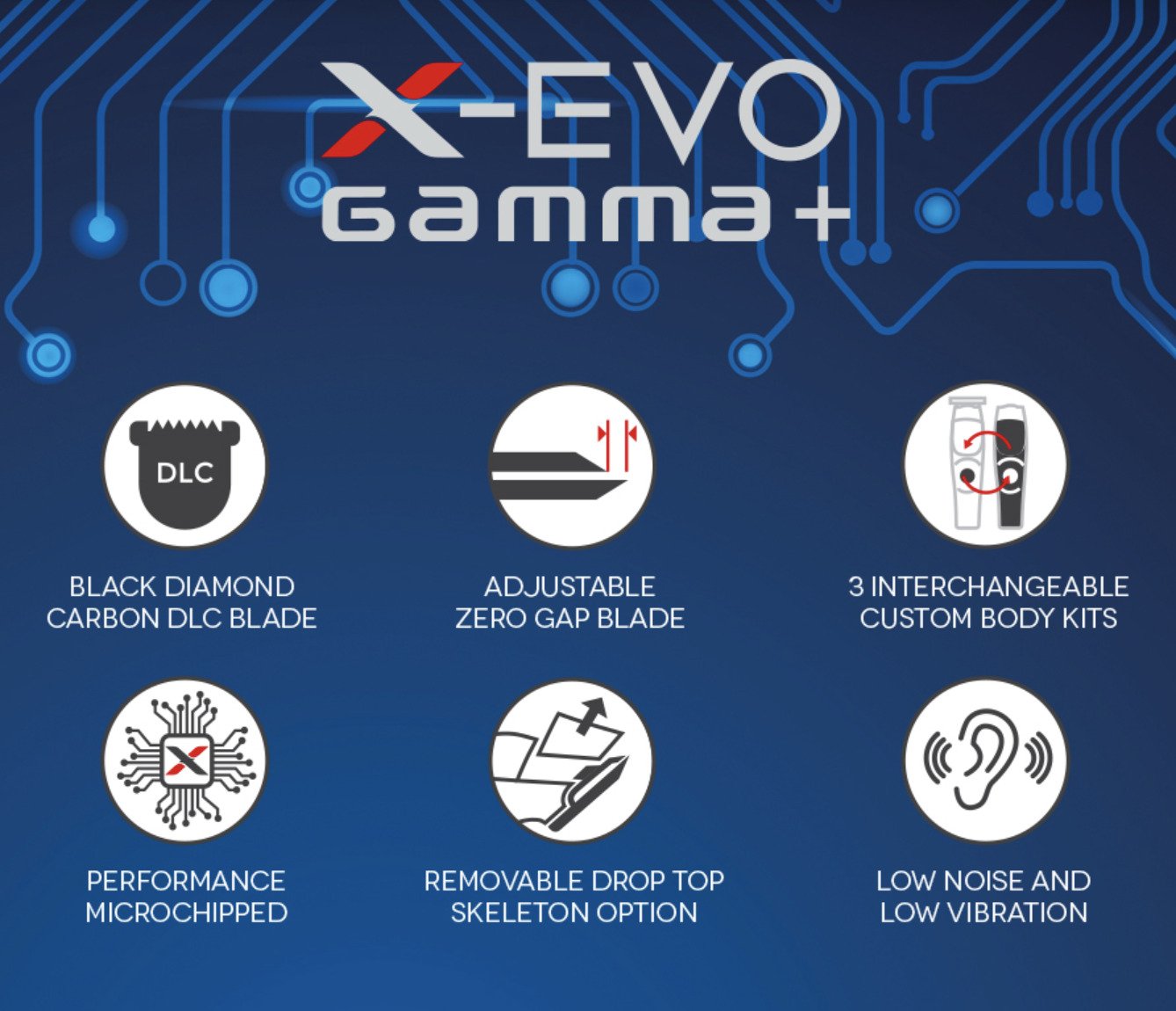 Gamma + Italia X-EVO Linear Magnetic Cordless Trimmer