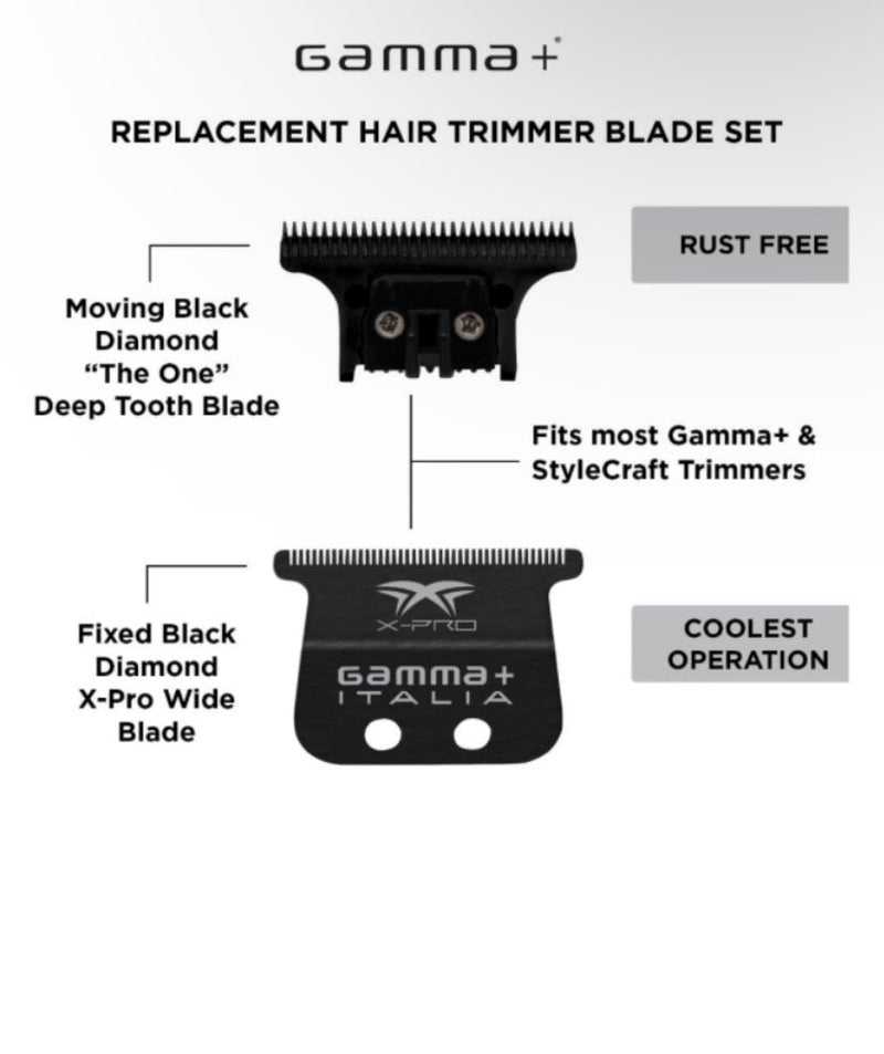 GAMMA+ Replacement Fixed Black Diamond X-Pro Wide Fixed Blade with Black DLC “The One” Cutter Trimmer Blade Set – GP536B