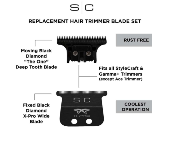 STYLECRAFT S/C REPLACEMENT FIXED BLACK DIAMOND X-PRO WIDE FIXED BLADE WITH BLACK DLC “THE ONE” CUTTER TRIMMER BLADE SET – SC536B