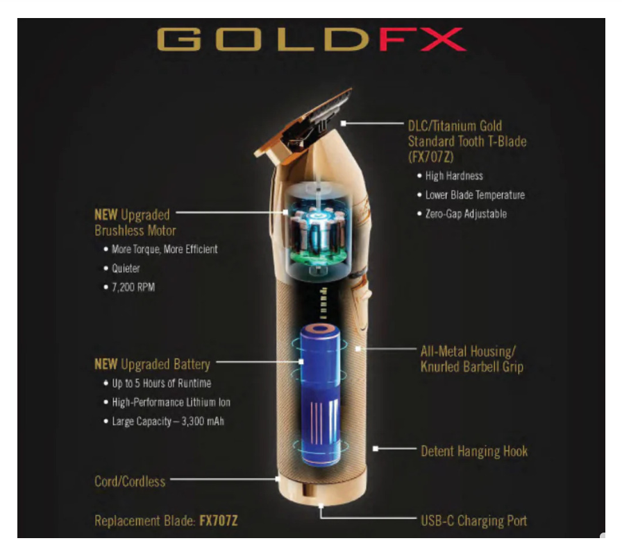 BaBylissPRO New Upgraded GoldFX+ N1 Skeleton Cordless Trimmer FX787NG