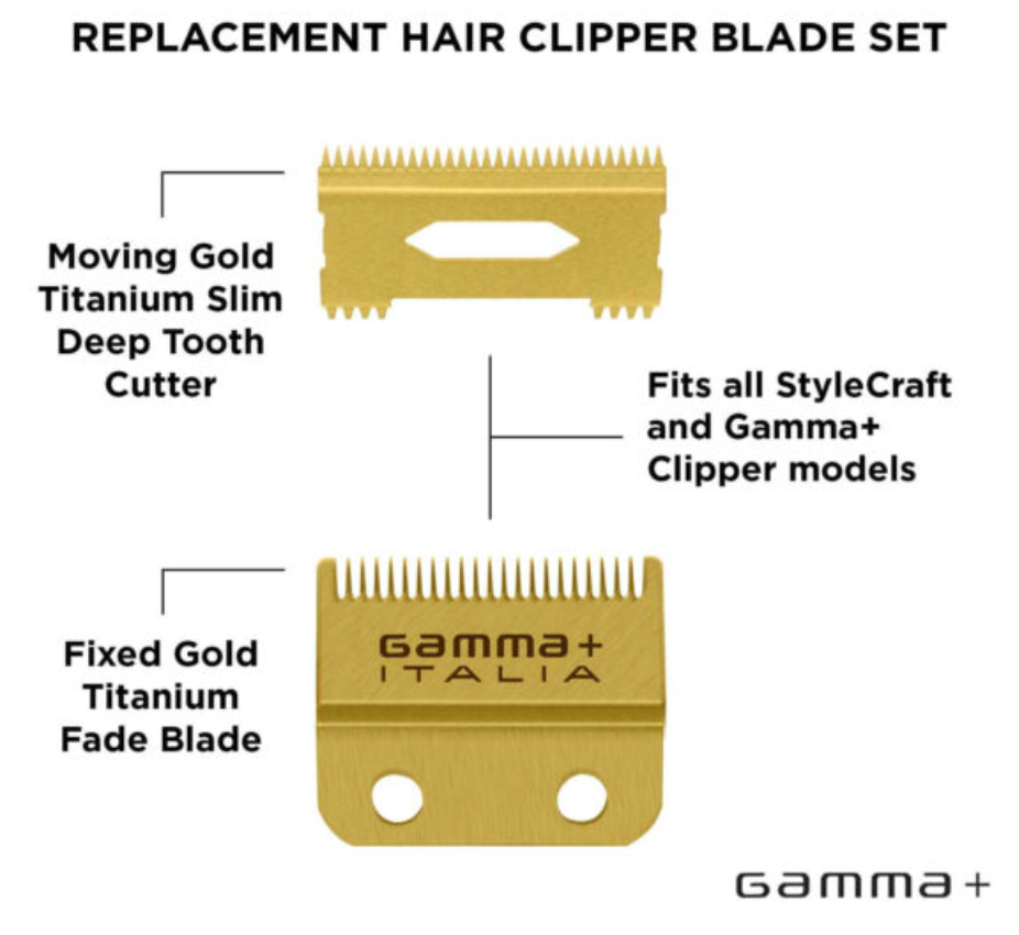 Gamma+ REPLACEMENT FIXED GOLD TITANIUM FADE CLIPPER BLADE WITH GOLD TITANIUM MOVING SLIM DEEP TOOTH CUTTER SET #GP521G